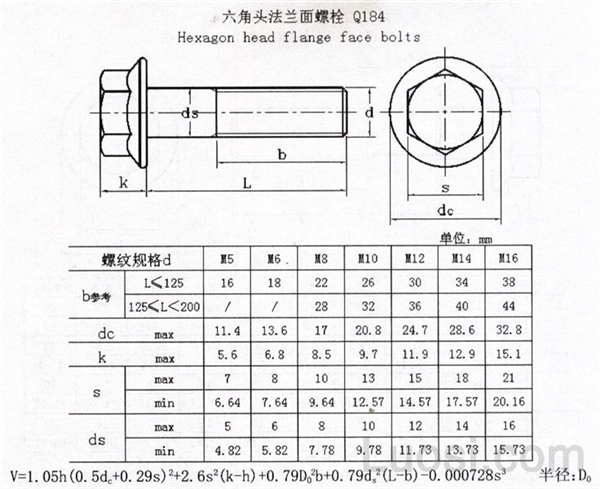 q 184 六角法兰面螺栓